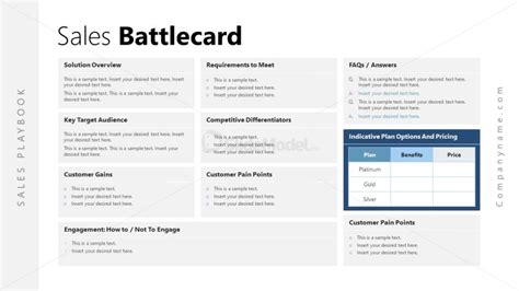 Sales Battlecard Presentation Template .